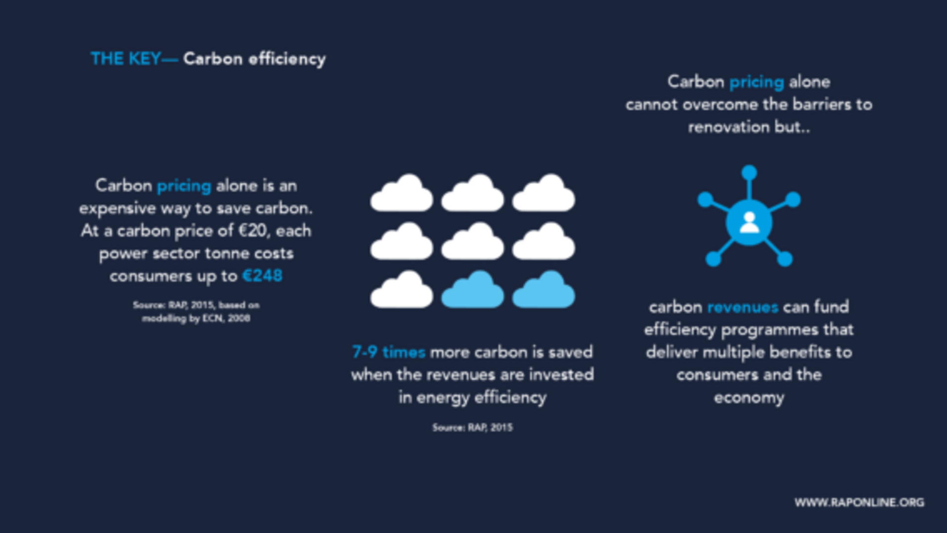 20191106 GMC INFO 160